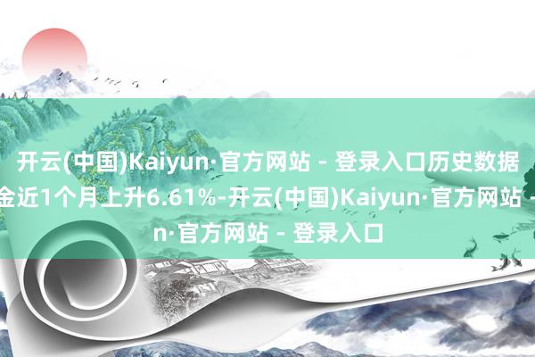 开云(中国)Kaiyun·官方网站 - 登录入口历史数据清爽该基金近1个月上升6.61%-开云(中国)Kaiyun·官方网站 - 登录入口