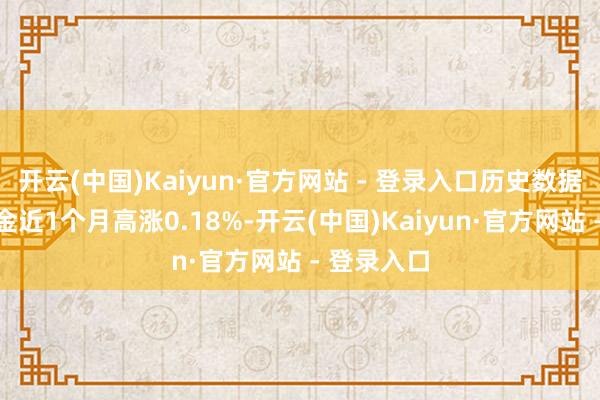 开云(中国)Kaiyun·官方网站 - 登录入口历史数据清晰该基金近1个月高涨0.18%-开云(中国)Kaiyun·官方网站 - 登录入口