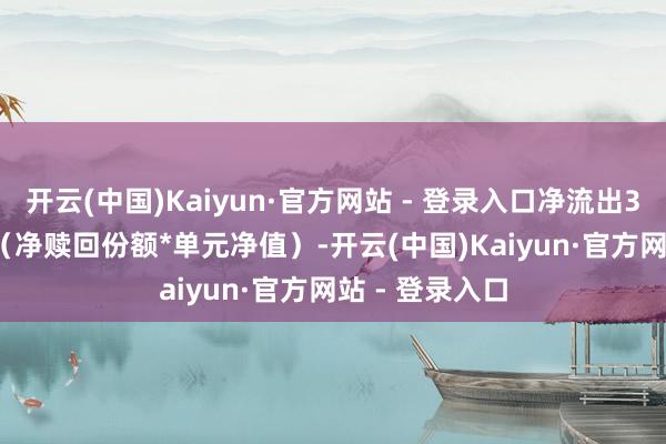 开云(中国)Kaiyun·官方网站 - 登录入口净流出3571.96万元（净赎回份额*单元净值）-开云(中国)Kaiyun·官方网站 - 登录入口