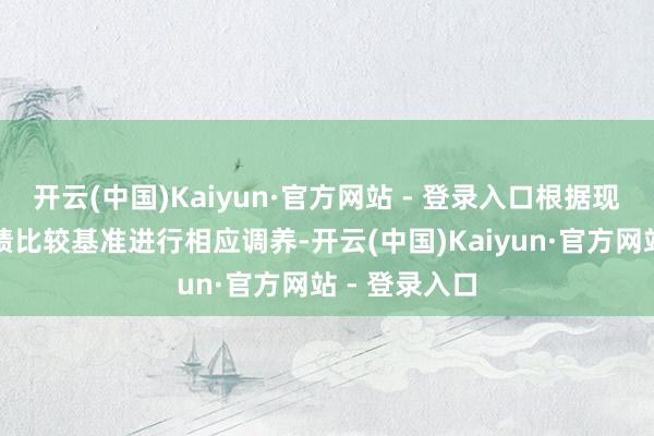 开云(中国)Kaiyun·官方网站 - 登录入口根据现实情况对功绩比较基准进行相应调养-开云(中国)Kaiyun·官方网站 - 登录入口