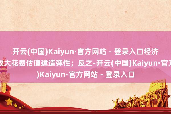 开云(中国)Kaiyun·官方网站 - 登录入口经济预期抬升时常会放大花费估值建造弹性；反之-开云(中国)Kaiyun·官方网站 - 登录入口