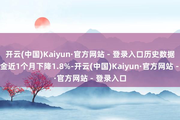 开云(中国)Kaiyun·官方网站 - 登录入口历史数据线路该基金近1个月下降1.8%-开云(中国)Kaiyun·官方网站 - 登录入口