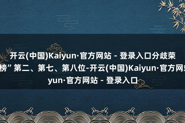 开云(中国)Kaiyun·官方网站 - 登录入口分歧荣登A股“吸金榜”第二、第七、第八位-开云(中国)Kaiyun·官方网站 - 登录入口