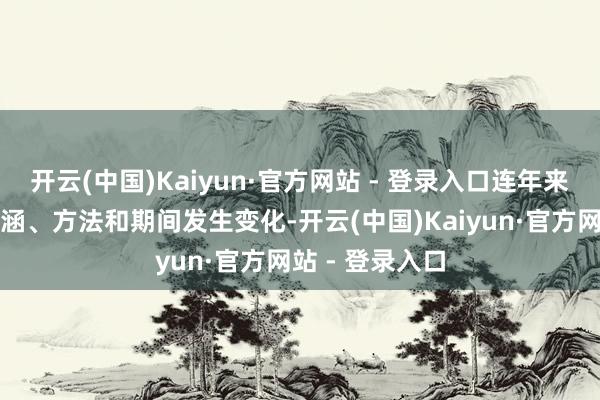 开云(中国)Kaiyun·官方网站 - 登录入口连年来价钱责任的内涵、方法和期间发生变化-开云(中国)Kaiyun·官方网站 - 登录入口