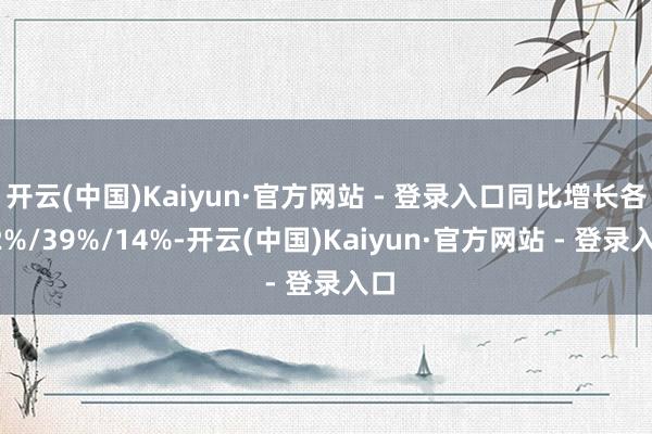 开云(中国)Kaiyun·官方网站 - 登录入口同比增长各42%/39%/14%-开云(中国)Kaiyun·官方网站 - 登录入口